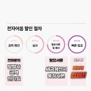 케이아이비플러그에너지(주)