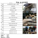 지중해소나무 이미지
