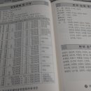 제24회 시조경창대회 이미지