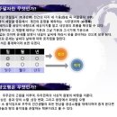 생활명리 이미지