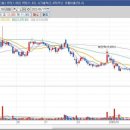 이오엠텍 이미지