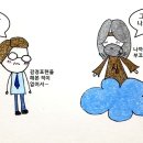 표현상사 이미지