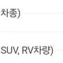 애플카워시경주용황점 이미지