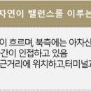 광나루로(남측) 네이버블로그