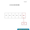 장승남로 이미지