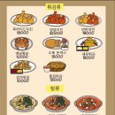 향단이네 네이버블로그
