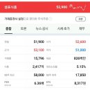샘표식품 주식회사 이미지