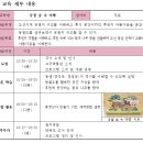 [마감][국립고궁박물관] '궁궐 숲 속 여행' 온라인 무료 교육 신청(7~11월) 이미지