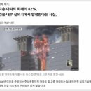 디케이파이어 | 작은 브랜드가 215억 매출을 낸 비결, <20가지 브랜딩/마케팅 전략> Day 9