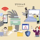 언사교육