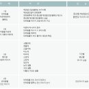 꿀비공방 이미지