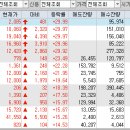 엘에스인터 이미지