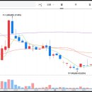 ㈜경기비철 이미지