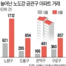 바잉24