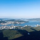 통영관광안내소 | 통영케이블카 솔직후기｜주차·요금·예매팁까지 정리