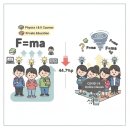 2019-주079 이미지