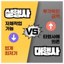 마케팅작업실
