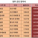 동의보감 이미지