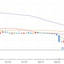 (주)에이프로젠바이오로직스 이미지