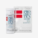 동인약국 | 임산부, 발리 태교여행(길리 펄오브트라왕안, 아야나리조트, 발리밸리 안걸린 후기, 발리 임산부 병원 등)