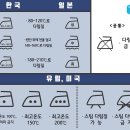 세탁나라 이미지