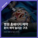 플러스메디컬 | [병원 홈페이지 제작] 환자 예약 늘리는 구조, 2026년 의료기관 필수 전략 – 메디컬플러스