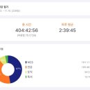 3공단3로3R-17 | [국민체육진흥공단] 25년 일반직 7급 사무(체육) 서류&amp;필기 합격 후기