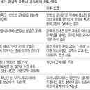 교학사빌딩 이미지