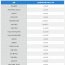 크린토피아 - 청주시 흥덕구 덕암로30번길 8 | 크린토피아