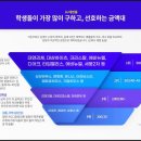 부동산생활공인중개사사무소 이미지