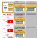 CU 시흥늘푸른점 이미지