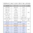 작전고 이미지