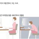 가장 좋은 수면 자세 이미지