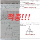 에이플영수학원