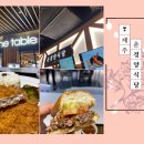 윤월드푸드