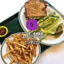 브레드럽 이미지