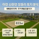장동833 네이버블로그