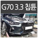 현대프로스
