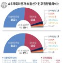 재)서울의원 연합뉴스