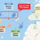 주식회사 요소프로젝트