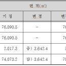 주공정비쎈타 이미지