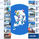 코딩자격증 이미지