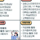 성동구정신건강복지센터 이미지