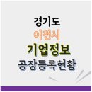 (주)서봉바이오베스텍 | 경기도 이천시 기업 정보현황(공장등록 회사명)