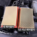 공임나라서울문정점 | 옥정 공임나라 엔진오일 교체 대만족 후기