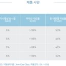 GK에너지 이미지