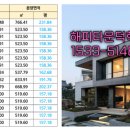 학의농장 이미지