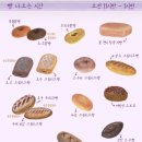 건강한빵집 - 용인시 처인구 삼가동 | 건강한빵집