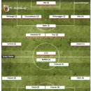 아우크스부르크 vs 묀헨글라드바흐 빌트 평점 이미지