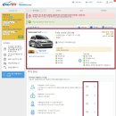 리스본렌트카 이미지